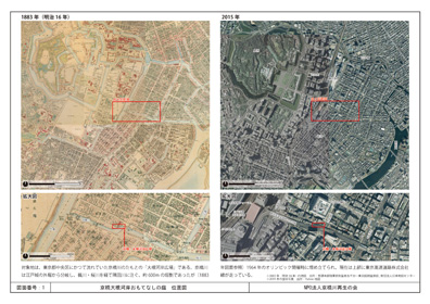 京橋大根河岸おもてなしの庭 位置図