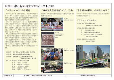 NPO法人京橋川再生の会の活動
